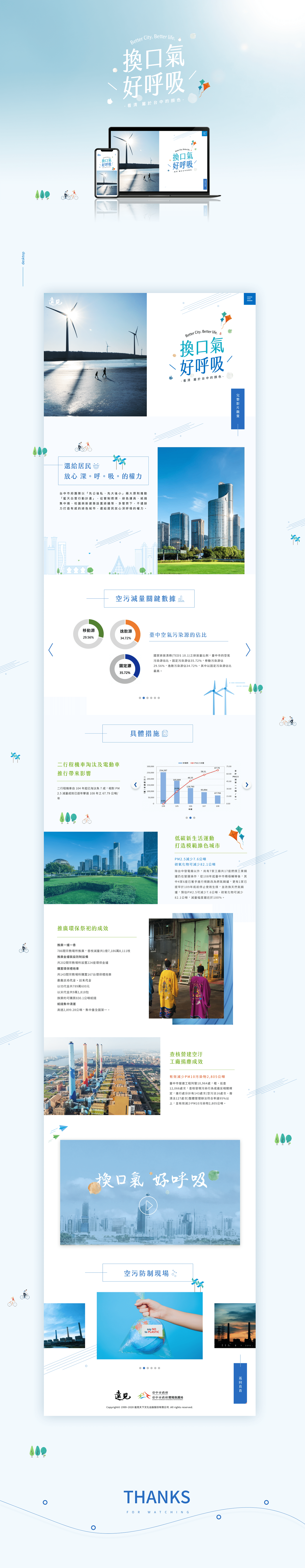 換口氣好呼吸 - 主要視覺