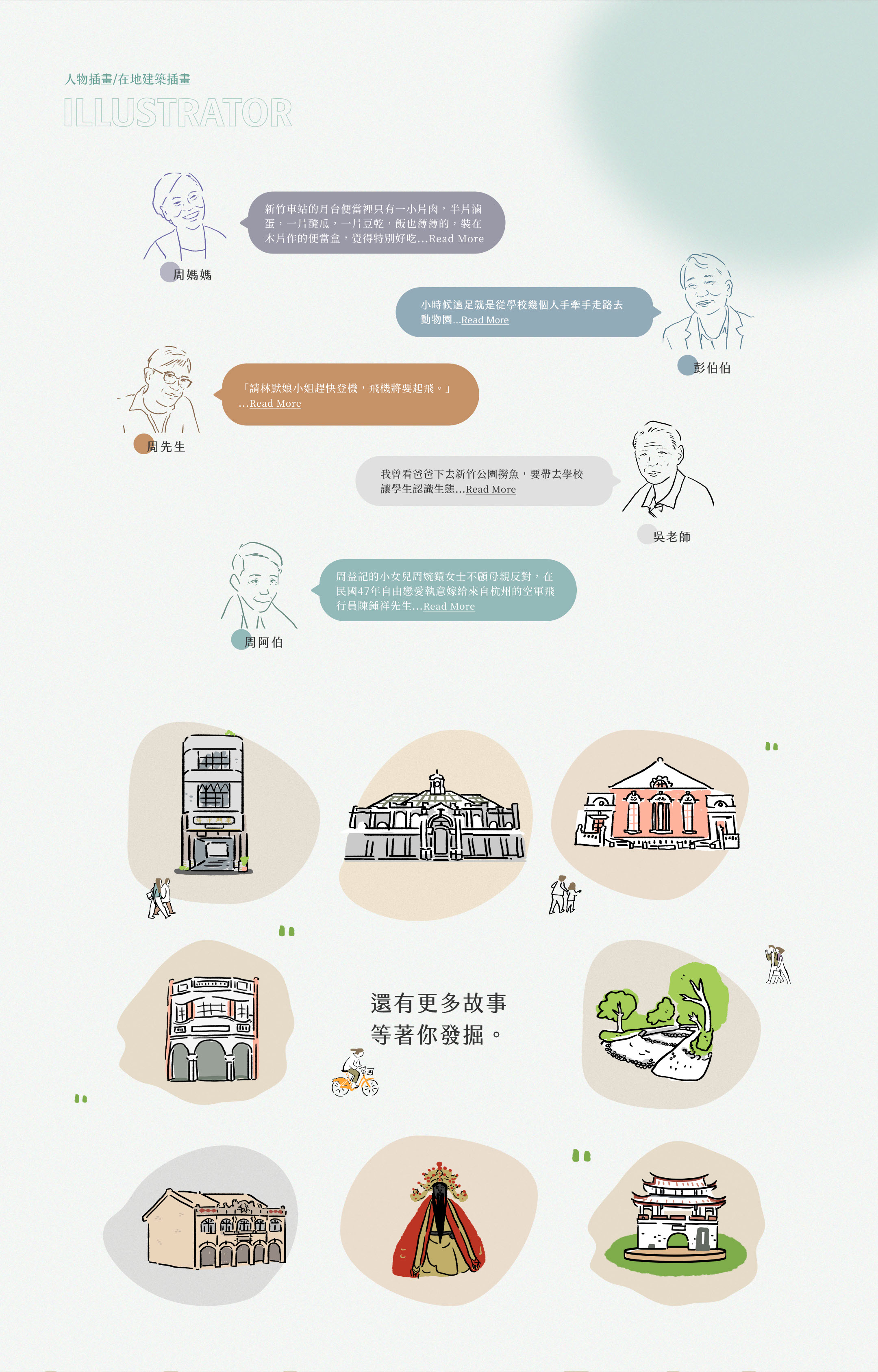 周益記。穿閱塹城映象