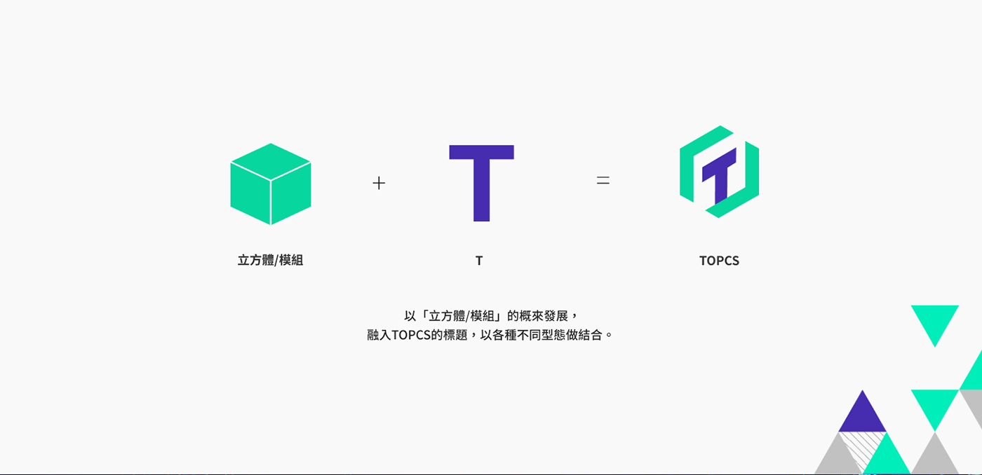 TOPCS 德蒙製造管理系統 CIS / CMS
